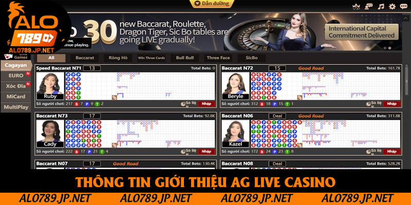 AG Live Casino: Cơ Hội Cho Bạn Trải Nghiệm Cá Cược Chuyên Nghiệp 2 Thông tin giới thiệu AG live casino
