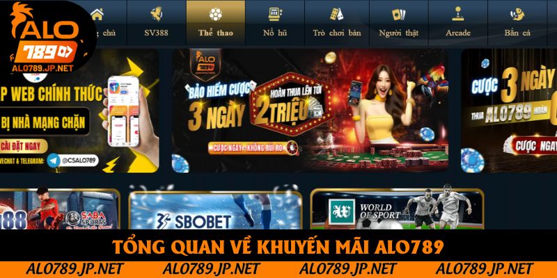 Khuyến Mãi Alo789: Cập Nhật Đầy Đủ Và Cách Nhận Thưởng 1 Tổng quan về khuyến mãi ALO789